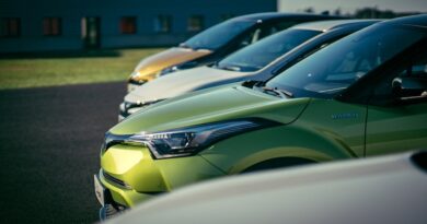 Exploring the Pros and Cons of Hybrid Vehicles